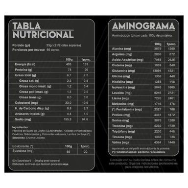 PROTEÍNA GRIZZLY BEAR GRIZZLY 100 % WHEY 2KG 60SV SABOR PIE DE LIMÓN - 2