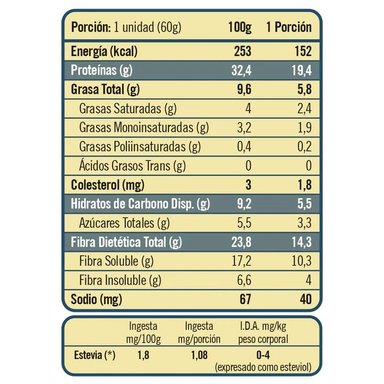 PACK X12 BARRAS DE PROTEINA YOUR GOAL 12 BARRITAS TWENTY'S HAZELNUTE PRALINE 19GR PROTEINA - 2