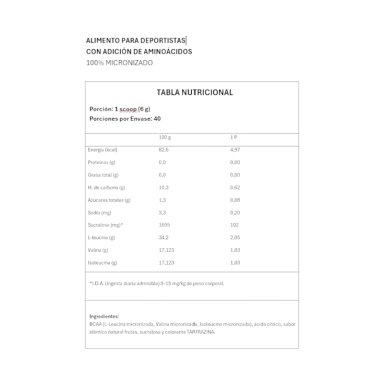 BCAA PRO 2:1:1 40 SERVICIOS FRUIT PUNCH- GREATLHETE - 2