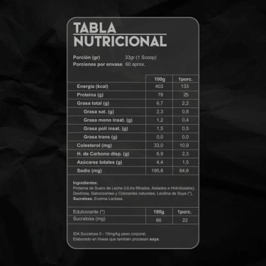 PROTEINA FIT PROTEIN BONO BOM 2KG 60 SERVICIOS - GRIZZLYBEAR - 2