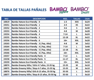 CAJA 5 PAQUETES BAMBO NATURE PAÑALES ECOLÓGICOS 90 UND PANTS 6 TALLA XXL 15+ KG - 2