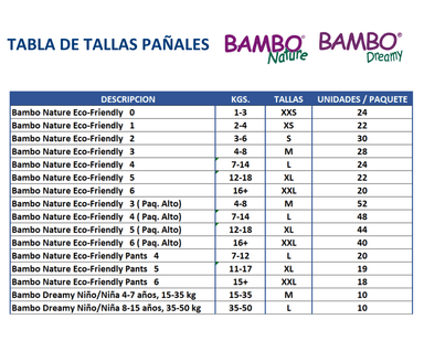 PAQUETE DE PAÑALES BAMBO NATURE ECOLÓGICOS 20 UND BEBÉ 6 TALLA XXL 16+ KG - 2