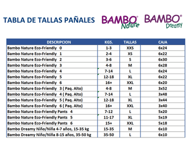 CAJA 6 PAQUETES BAMBO NATURE PAÑALES ECOLÓGICOS 168 UND BEBÉ 3 TALLA M 4-8 KG - 3