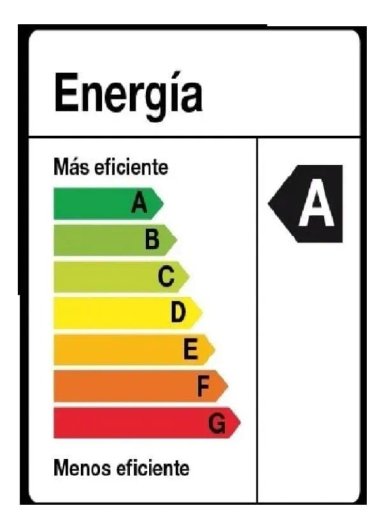 AMPOLLETA LED GENÉRICA AMPOLLETA PLEGABLE GLOBO - 4