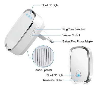 TIMBRE INALAMBRICO 300M EXTERIOR PARA CASA IMPERMEABLE - 2