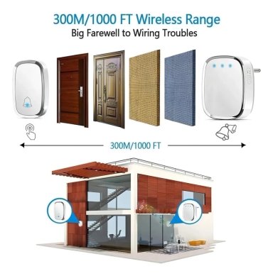 TIMBRE INALAMBRICO 300M EXTERIOR PARA CASA IMPERMEABLE - 3
