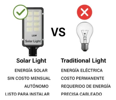 FOCO SOLAR 1200W LED ILUMINACION ALTA POTENCIA EXTERIOR - 3