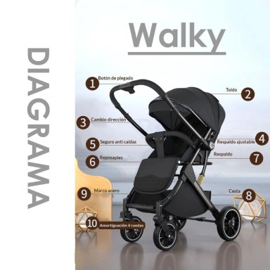 COCHE PASEO BABYMINE WALKY MALETA COMPACTO REVERSIBLE NEGRO - 8