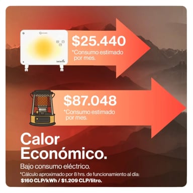 CALEFACTOR BETTERLIFE MURAL CRISTAL WI-FI 1000W - 7
