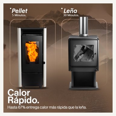 ESTUFA PELLET 9,5 KW 160 M2 WIFI + KIT DE INSTALACIÓN - 3