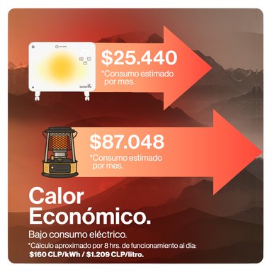 CALEFACTOR ELÉCTRICO MURAL DE CRISTAL (3 UNIDADES) 1000 W WI-FI - 7