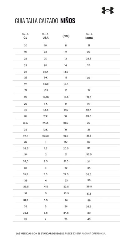 ZAPATILLAS RUNNING ASSERT 10 NIÑO NEGRO UNDER ARMOUR - 3