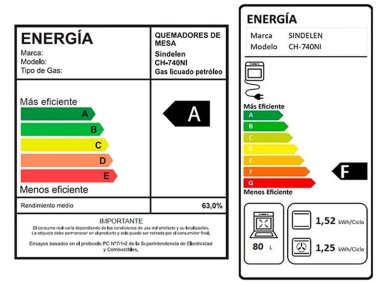 COCINA GAS 5 QUEMADORES HIBRIDA SINDELEN CH-740NI - 9