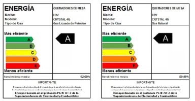 ENCIMERA GAS NATURAL FDV 4 PLATOS CRYSTAL 4G - 6