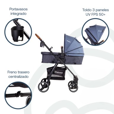 COCHE TRAVEL SYSTEM FE NIX AZUL BEBESIT - 4