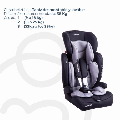 SILLA AUTO BEBESIT BUTACA SUZUKA GRIS - 6
