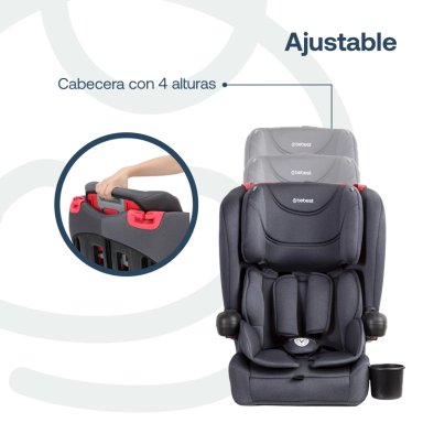 SILLA AUTO BEBESIT BUTACA SMARTFIX NEGRO - 7