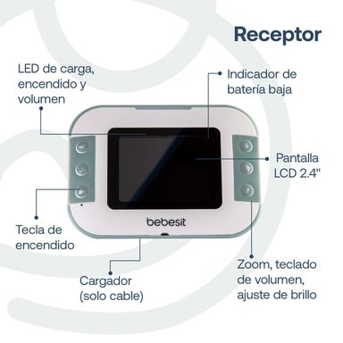 CAMARA MONITOR PORTATIL BEBE LCD 2.4 VISION NOCTURNA BEBESIT BEBESIT - 4