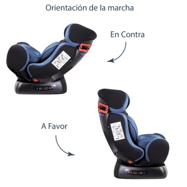 SILLA AUTO BEBESIT ORBIT LX AZUL - 3