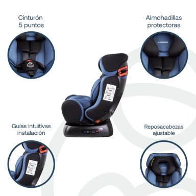 SILLA AUTO BEBESIT ORBIT LX AZUL - 4