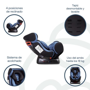 SILLA AUTO BEBESIT ORBIT LX AZUL - 5