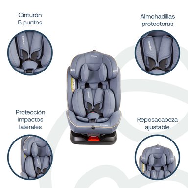 SILLA DE AUTO CONVERTIBLE SUPRA 360° AZUL CLARO BEBESIT - 3