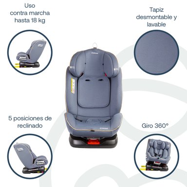 SILLA DE AUTO CONVERTIBLE SUPRA 360° AZUL CLARO BEBESIT - 5