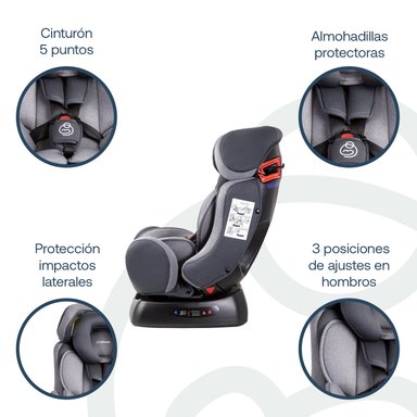 SILLA AUTO BEBESIT ORBIT LX GRIS - 4