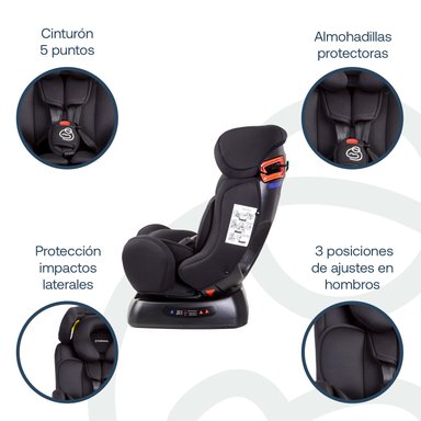 SILLA AUTO BEBESIT ORBIT LX NEGRO - 4