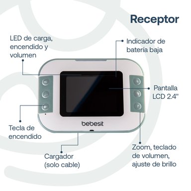 CÁMARA MONITOR PORTATIL BEBE LCD 2.4 VISIÓN NOCTURNA BEBESIT - 3