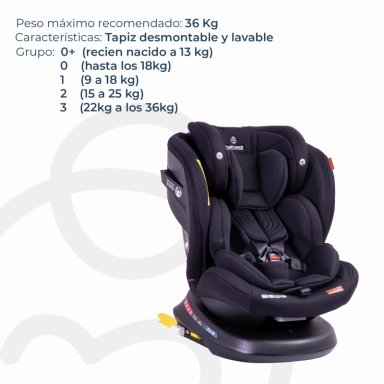 SILLA AUTO BEBESIT CONVERTIBLE ISOFIX SUPRA 360º PREMIUM NEGRO - 3