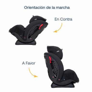 SILLA DE AUTO CONVERTIBLE CONVERTIBLE STAGES COAL JOIE - 7
