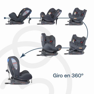SILLA DE AUTO SATURN 360° PREMIUM BLACK - 5