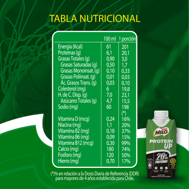 Pack 6 Leche con Chocolate MILO® Protein Up 330ml - 3