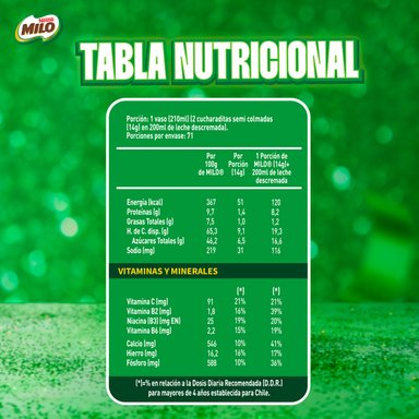 PACK 4 SABORIZANTE CHOCOLATE MILO ® NESLTÉ ACTIV GO® 1000 GR - 3