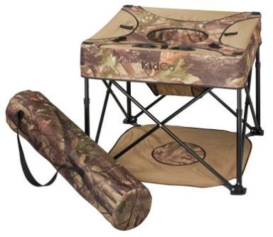 CENTRO DE ACTIVIDAD GOPOD - KIDCO - CAMO - 1