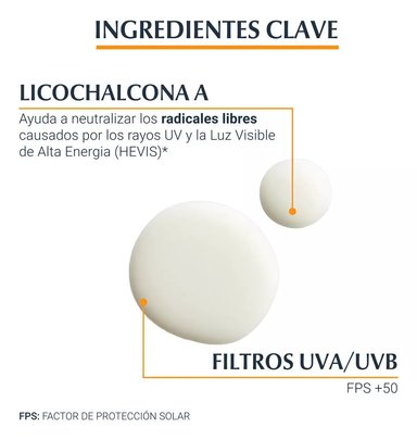 BLOQUEADOR CUERPO EUCERIN 200 ML SPRAY TRANSPARENTE - 4