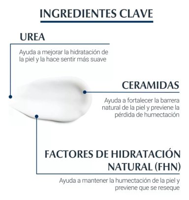 CREMA MANOS EUCERIN 75 ML UREA REPAIR - 4