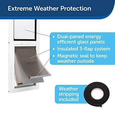 PUERTAS CORREDERAS DE CRISTAL PARA MASCOTAS PUERTA DE CLIMA EXTREMO O PUERTA ESTÁNDAR DE 2 PIEZAS - 2