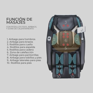 SILLÓN MASAJES RELAN R3000 1 CUERPO NEGRO SEGUNDA GENERACIÓN RECLINABLE CON GRAVEDAD ZERO - 6