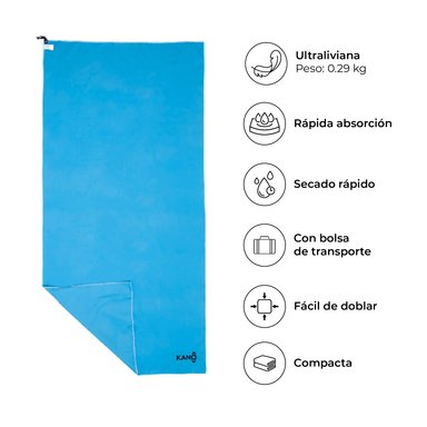 TOALLA DE MICROFIBRA AZUL SECADO RÁPIDO - 3