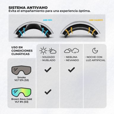 ANTIPARRAS GAFAS DE NIEVE PRORIDER SKI SNOWBOARD KANO - 5