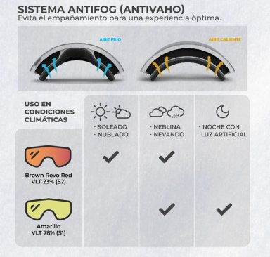 ANTIPARRAS GAFAS DE NIEVE MAGNÉTICAS FIRE SKI SNOWBOARD KANO - 5