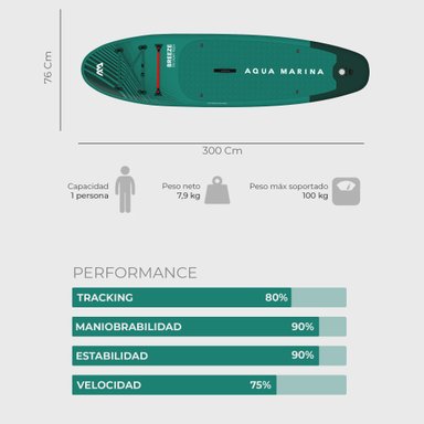 STAND UP PADDLE INFLABLE AQUA MARINA BREEZE TABLA DE SUP - 3