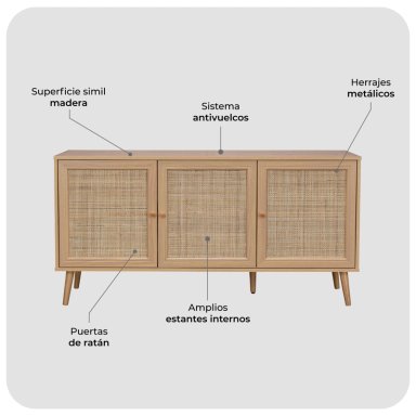 BUFFET MAUI RELAN CON 3 PUERTAS DE RATTAN  140 CM  COLOR CAFE  CLARO - 7