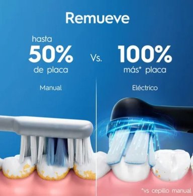 CEPILLO ELE CTRICO ORAL-B IO SERIES 2 - 4