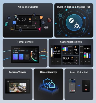 PANEL DE CONTROL WIFI ZIGBEE MATTER SONOFF NSPANEL PRO 120 - 3