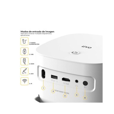 PROYECTOR LED WIFI FULL HD 1080P 5G 320 ANSI 5000 LUMENES YG480 - 5