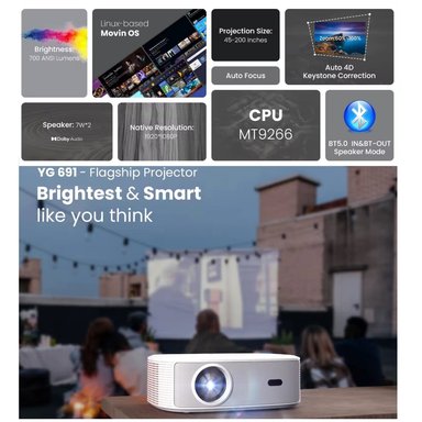 PROYECTOR AAO LED ANDROID YG691 700 ANSI, 1080P, BT YG691A - 7