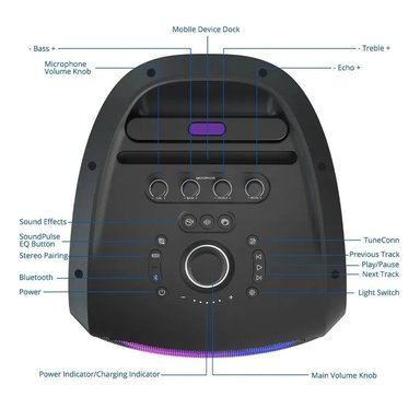 PARLANTE DE FIESTA 240 W BLUETOOTH 5.3  IPX4 20 H RGB TRONSMART HALO 300 - 5
